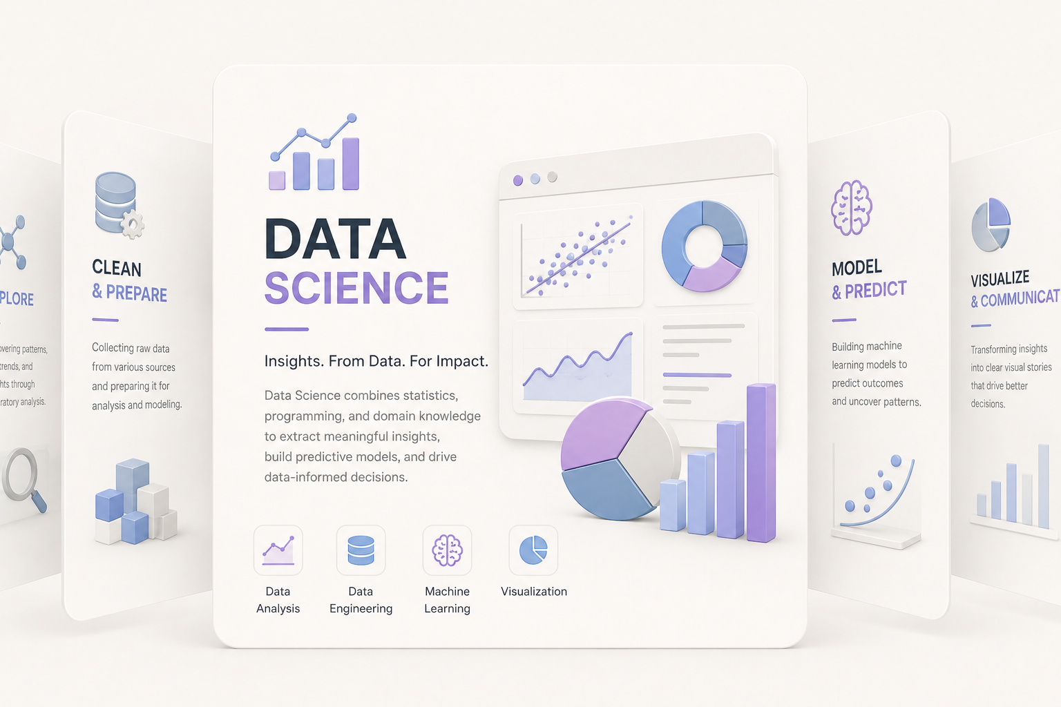 Data Science dashboard